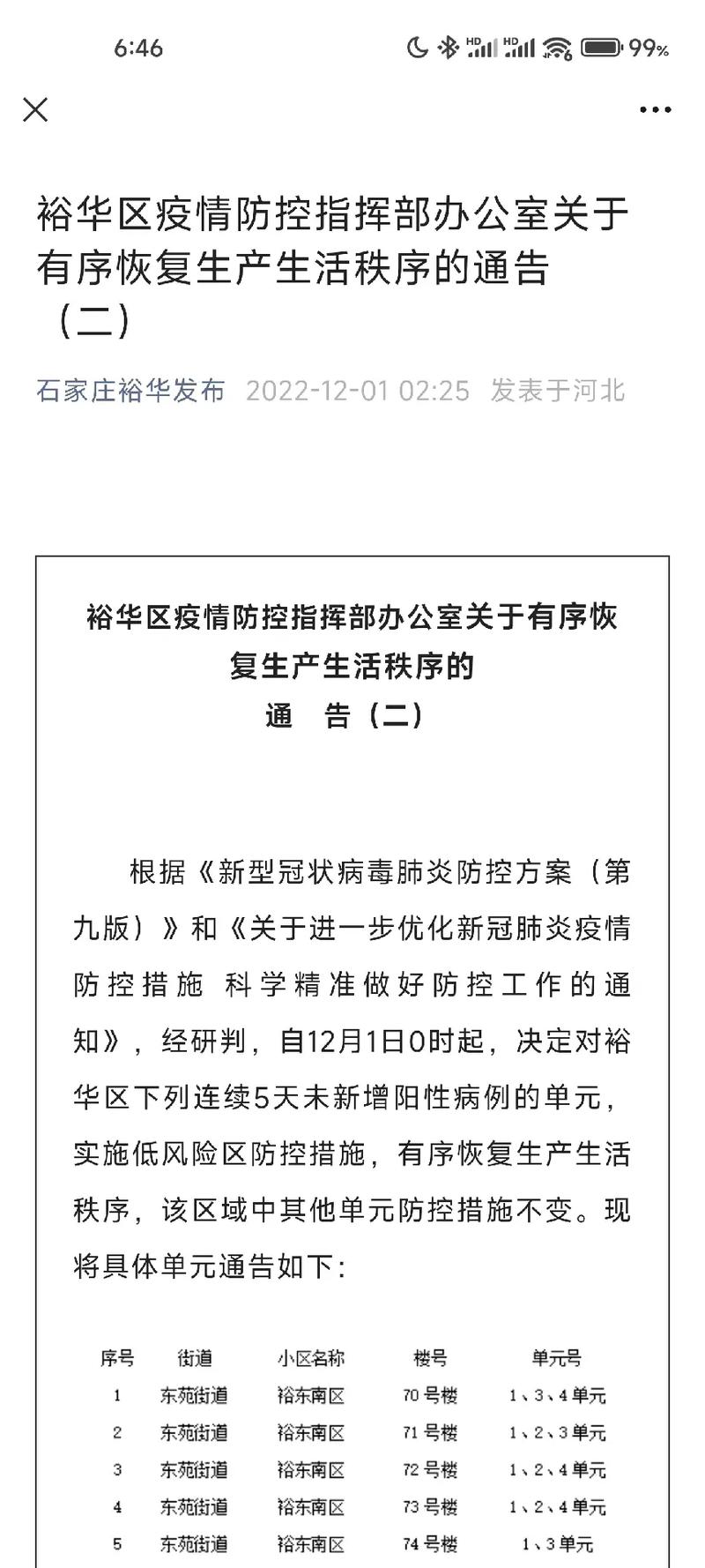 南通疫情复工通知-紧急通知南通疫情开工-第7张图片