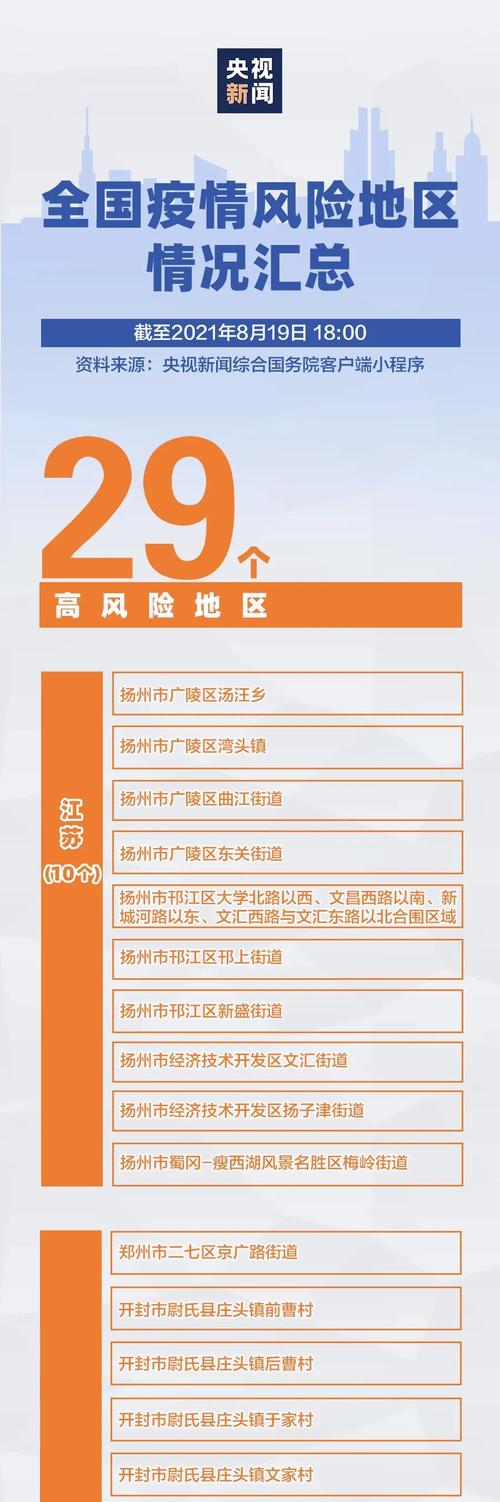 辽宁今日疫情情况-辽宁今日疫情发布-第4张图片 辽宁今日疫情情况-辽宁今日疫情发布-第4张图片