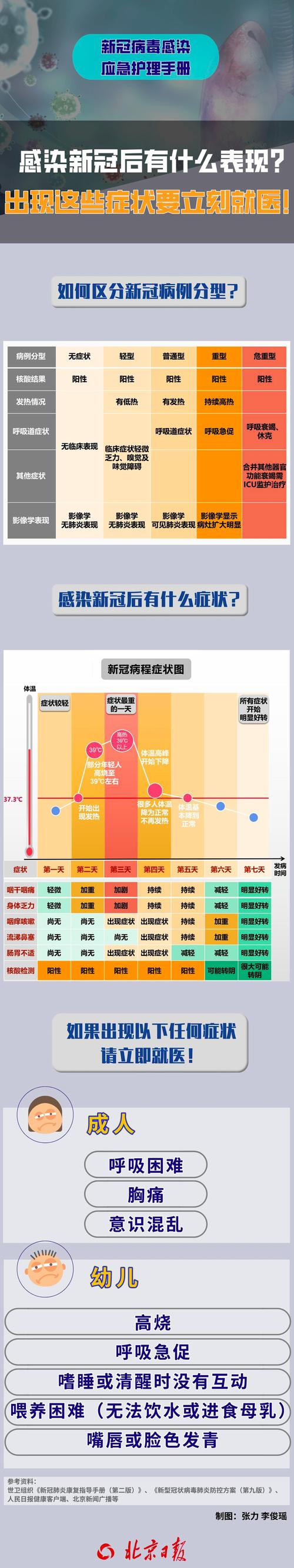 疫情的后期影响(疫情对之后的长远影响)-第2张图片 疫情的后期影响(疫情对之后的长远影响)-第2张图片