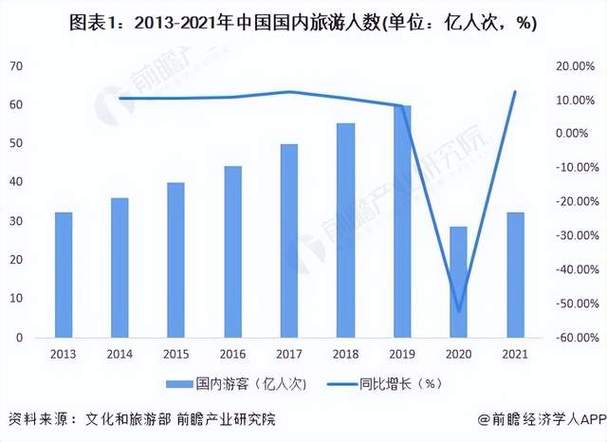 疫情的后期影响(疫情对之后的长远影响)-第4张图片 疫情的后期影响(疫情对之后的长远影响)-第4张图片