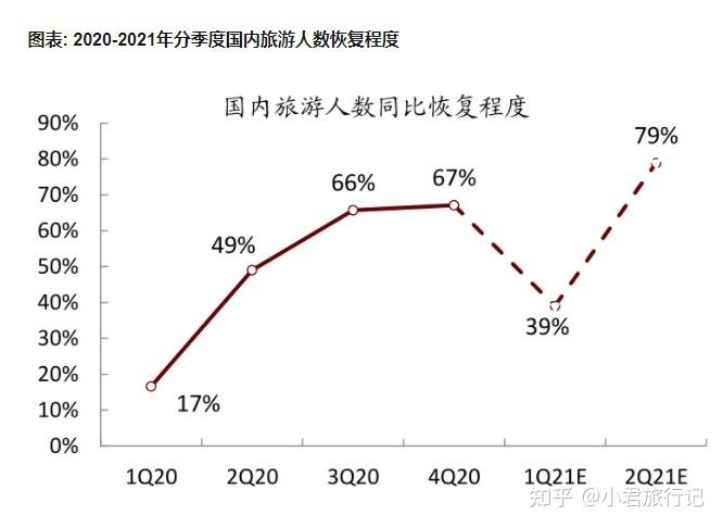 疫情的后期影响(疫情对之后的长远影响)-第5张图片 疫情的后期影响(疫情对之后的长远影响)-第5张图片