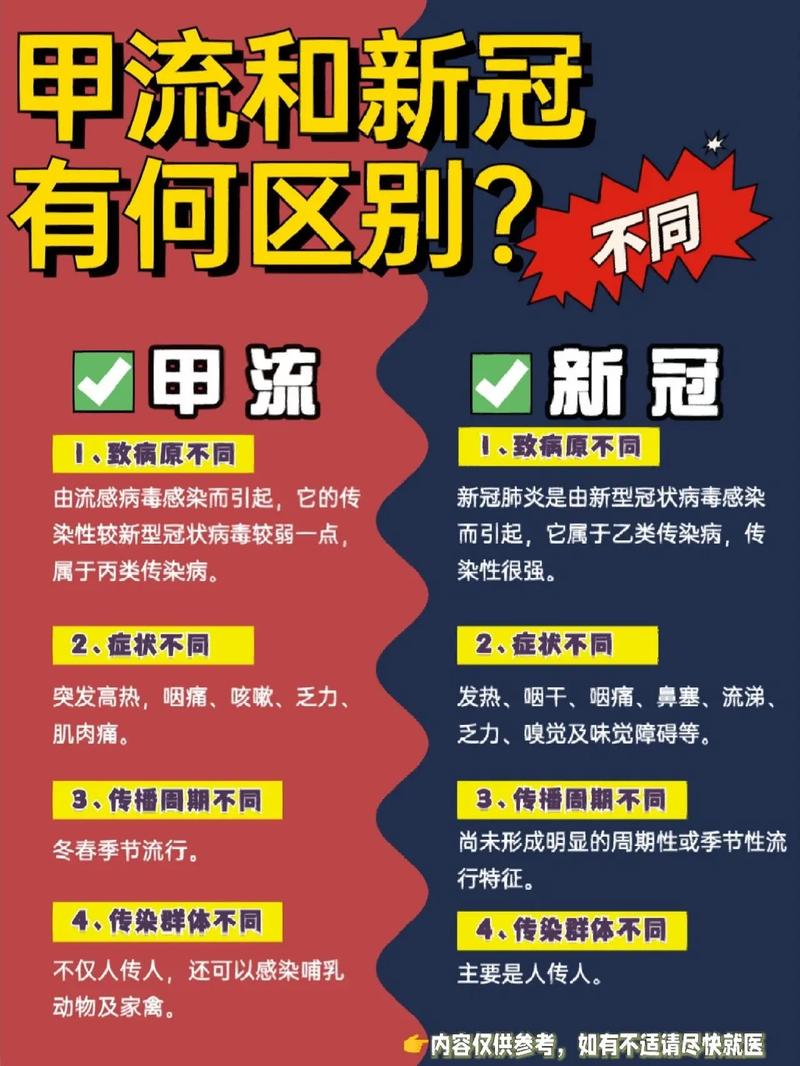 疫情的后期影响(疫情对之后的长远影响)-第6张图片 疫情的后期影响(疫情对之后的长远影响)-第6张图片