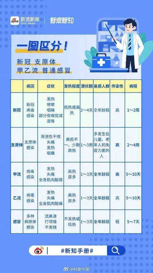 肺炎疫情什么引起-肺炎疫情的源头到底是什么-第4张图片