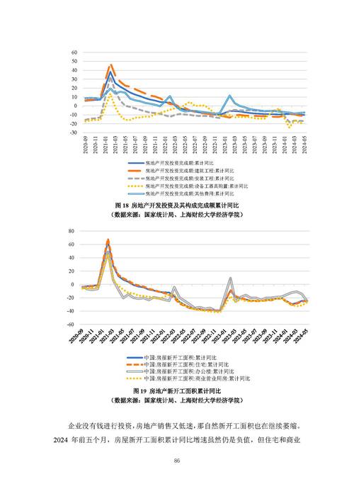 疫情中国GDP对比,疫情 中国 gdp-第2张图片 疫情中国GDP对比,疫情 中国 gdp-第2张图片