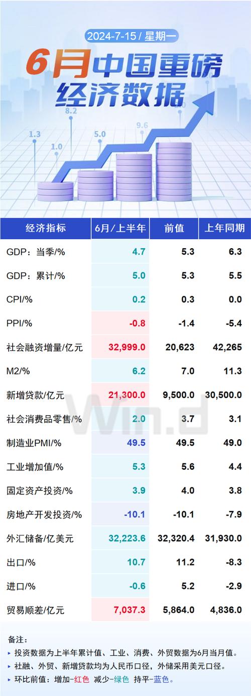 疫情中国GDP对比,疫情 中国 gdp-第3张图片 疫情中国GDP对比,疫情 中国 gdp-第3张图片