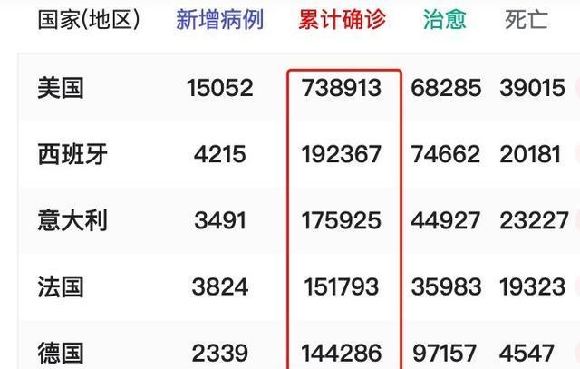 疫情中国GDP对比,疫情 中国 gdp-第5张图片 疫情中国GDP对比,疫情 中国 gdp-第5张图片
