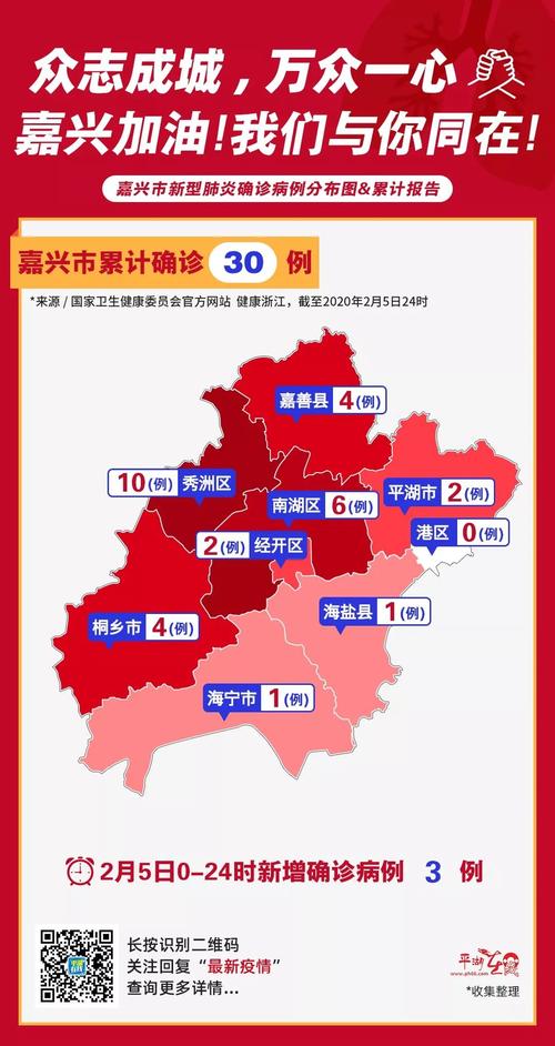 浙江肺炎疫情动态(浙江肺炎疫情动态最新消息)-第1张图片 浙江肺炎疫情动态(浙江肺炎疫情动态最新消息)-第1张图片