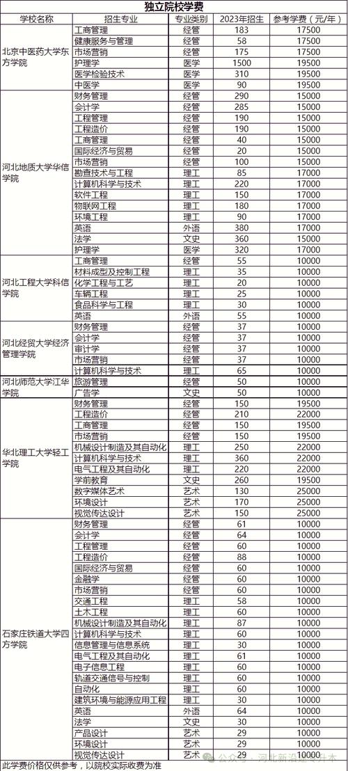 疫情开学前收费(疫情 学费)-第6张图片
