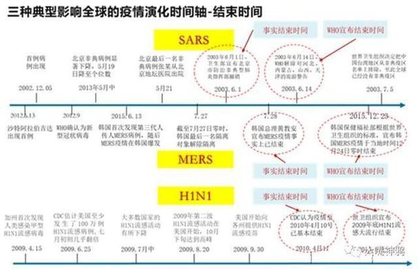 中国积极应对疫情(中国积极应对疫情的措施)-第3张图片