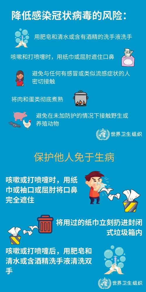 【疫情当前怎么防护,疫情当前怎么防护的】-第2张图片 【疫情当前怎么防护,疫情当前怎么防护的】-第2张图片