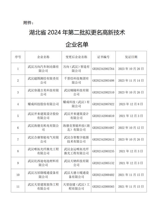 【抗击疫情捐款通讯,抗疫捐款通知】-第5张图片 【抗击疫情捐款通讯,抗疫捐款通知】-第5张图片