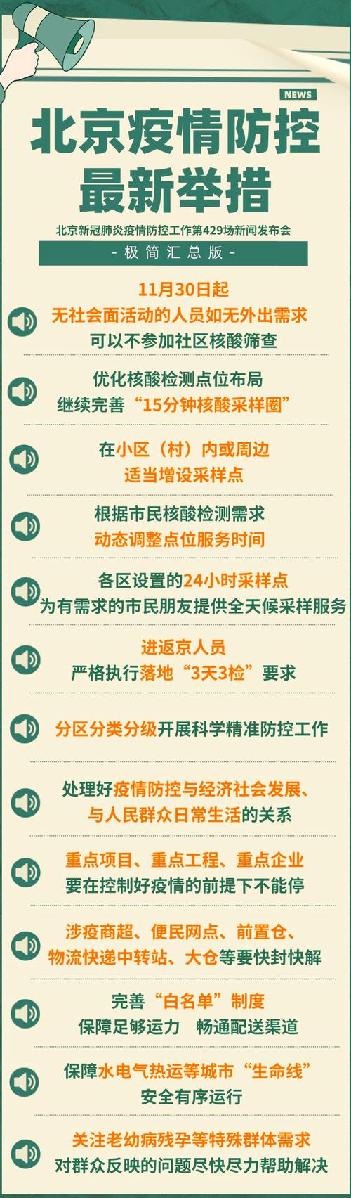 北京疫情可防可控-北京疫情态势完全可控-第1张图片 北京疫情可防可控-北京疫情态势完全可控-第1张图片