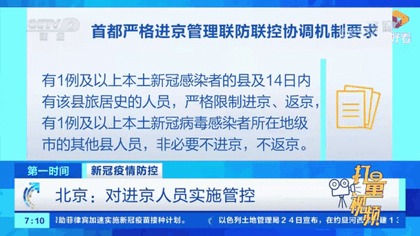 北京疫情可防可控-北京疫情态势完全可控-第2张图片 北京疫情可防可控-北京疫情态势完全可控-第2张图片