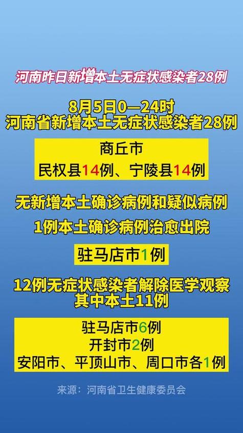 北京疫情可防可控-北京疫情态势完全可控-第5张图片 北京疫情可防可控-北京疫情态势完全可控-第5张图片