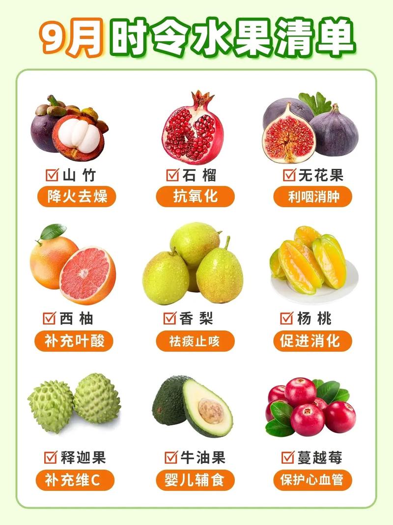九月当季水果是什么，九月份的应季水果是什么-第3张图片