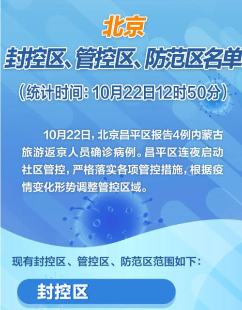 【肺炎疫情小区北京,北京疫情管控小区】-第3张图片 【肺炎疫情小区北京,北京疫情管控小区】-第3张图片