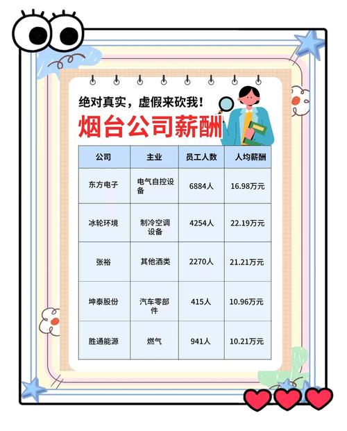 烟台疫情企业复工-烟台关于疫情的复工通告-第4张图片