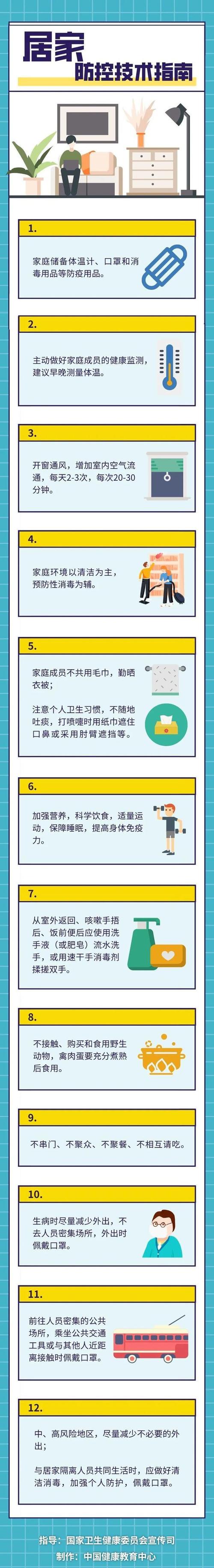 疫情期如何生活,疫情期间怎么生存-第7张图片 疫情期如何生活,疫情期间怎么生存-第7张图片