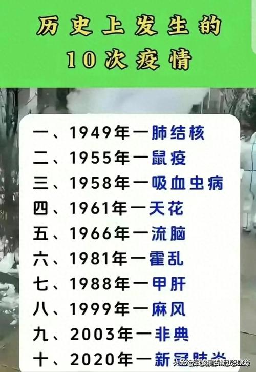 疫情怎样开始的,疫情是怎么开始的?怎么蔓延的?-第6张图片 疫情怎样开始的,疫情是怎么开始的?怎么蔓延的?-第6张图片
