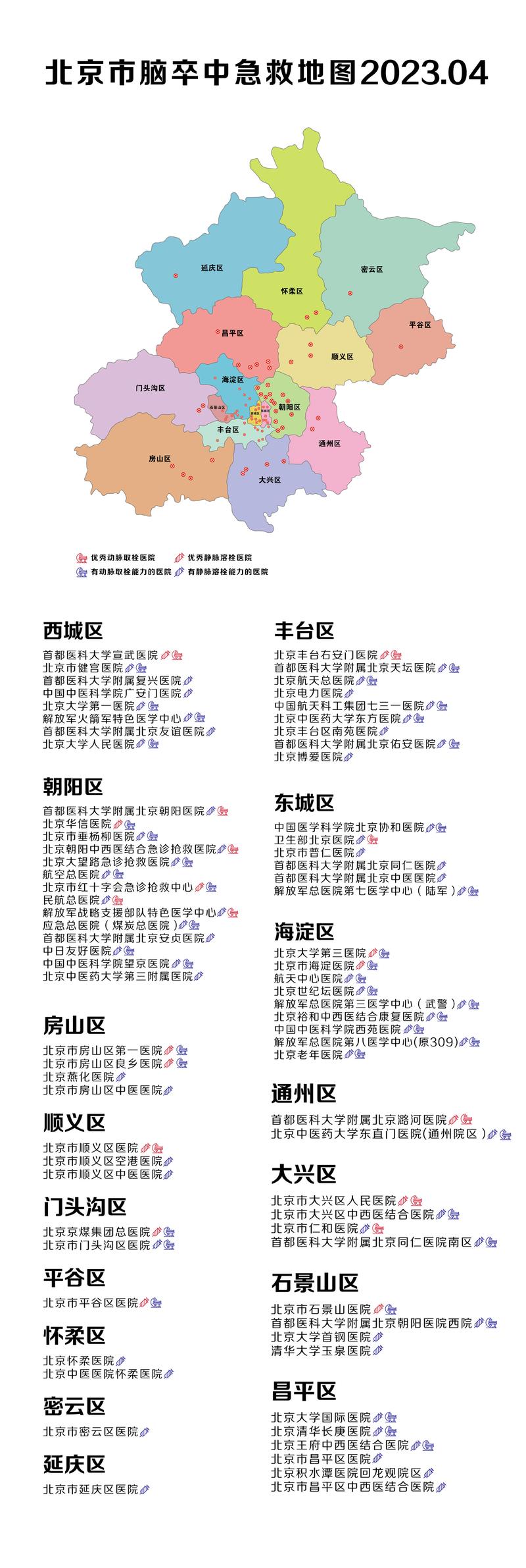 北京疫情涉及街道，北京病例街道-第1张图片