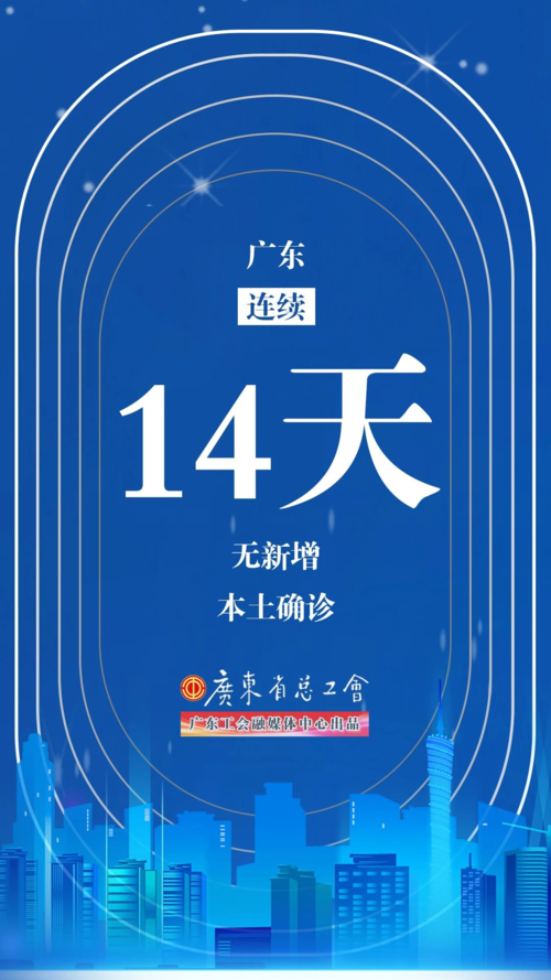 【14天没有疫情,〖Fourteen〗、天没有新增病例】-第7张图片 【14天没有疫情,〖Fourteen〗、天没有新增病例】-第7张图片