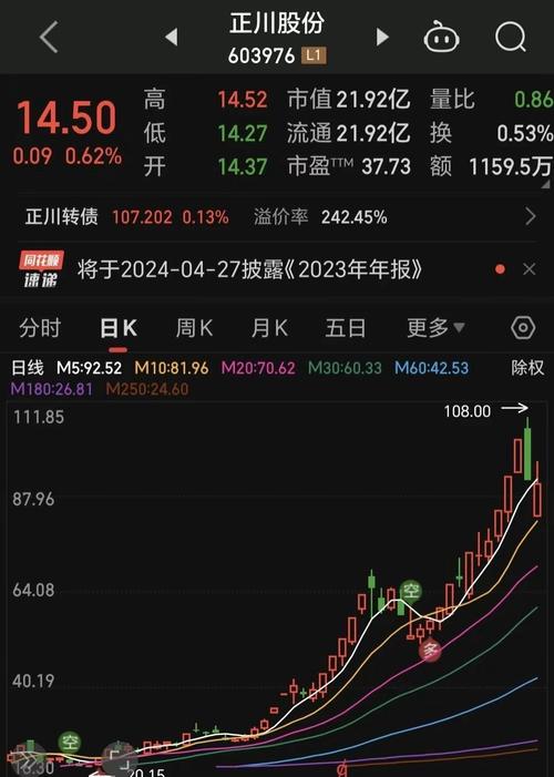 跟疫情相应股票(跟疫情相应股票有哪些)-第3张图片 跟疫情相应股票(跟疫情相应股票有哪些)-第3张图片