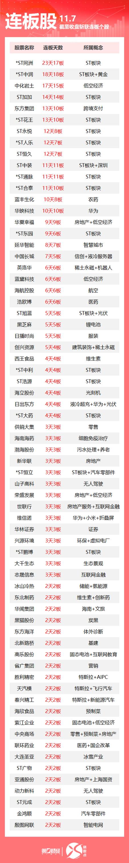 跟疫情相应股票(跟疫情相应股票有哪些)-第5张图片 跟疫情相应股票(跟疫情相应股票有哪些)-第5张图片