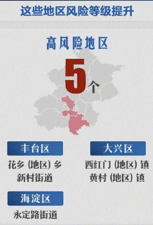 国内疫情实时通报(国内疫情 实时)-第2张图片 国内疫情实时通报(国内疫情 实时)-第2张图片
