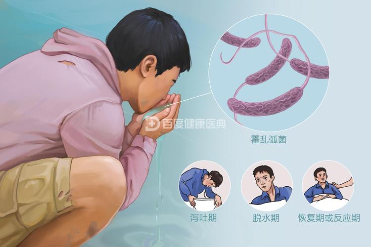 印度的疫情爆发-印度疫情一旦大爆发的后果-第2张图片 印度的疫情爆发-印度疫情一旦大爆发的后果-第2张图片