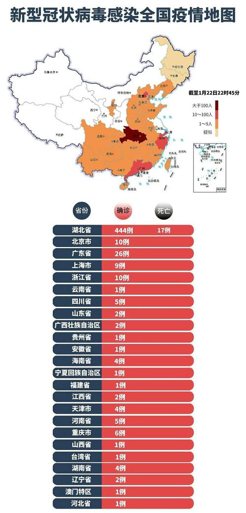 肺炎新疫情动态,肺炎疫情动态实时更新-第7张图片 肺炎新疫情动态,肺炎疫情动态实时更新-第7张图片