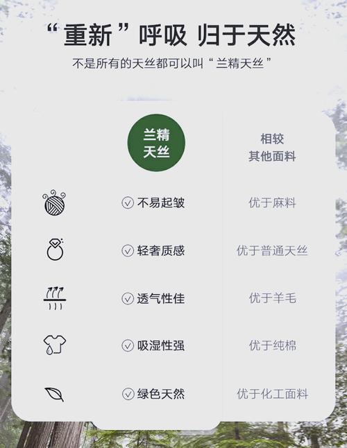兰精天丝是什么面料，兰精天丝是什么面料贵吗-第2张图片