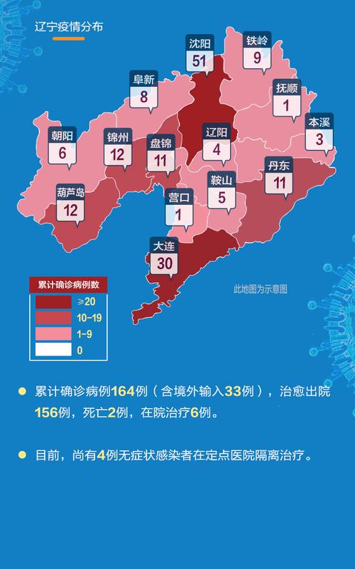 【中国比较高疫情区,中国比较高疫情区是哪里】-第2张图片