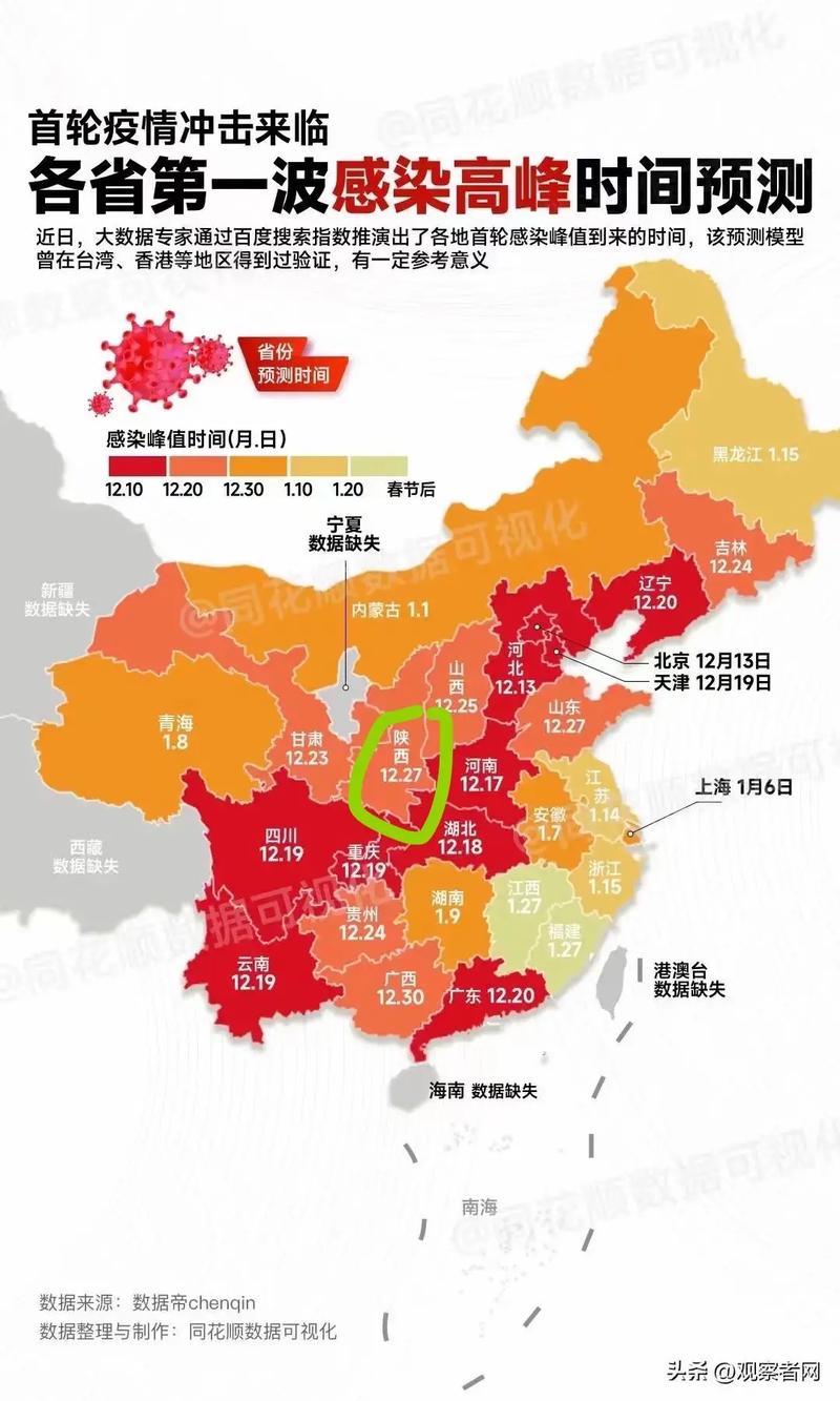 【中国比较高疫情区,中国比较高疫情区是哪里】-第7张图片