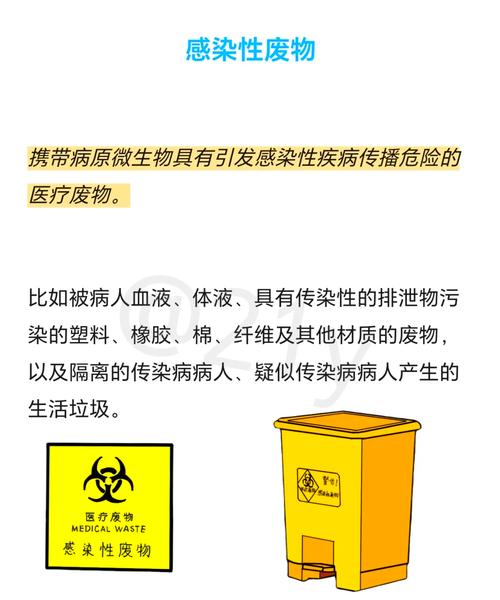 【疫情医疗废物消毒,疫情 医疗废物】-第5张图片