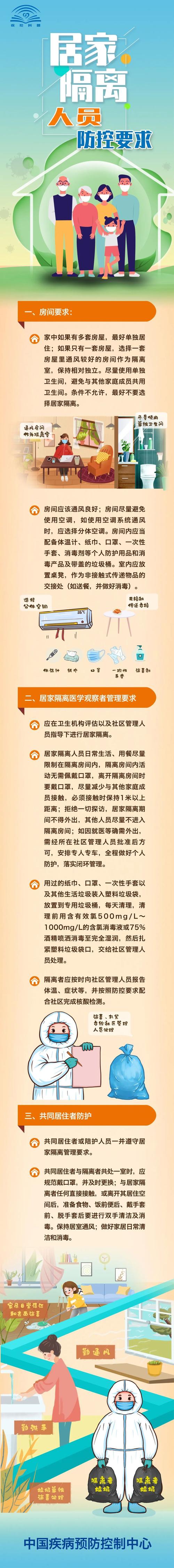 疫情注意防护点-疫情 注意防范-第3张图片