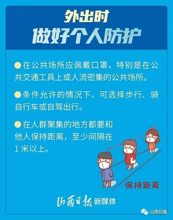 疫情注意防护点-疫情 注意防范-第5张图片