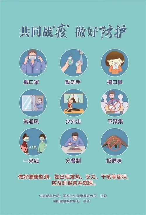 疫情注意防护点-疫情 注意防范-第6张图片
