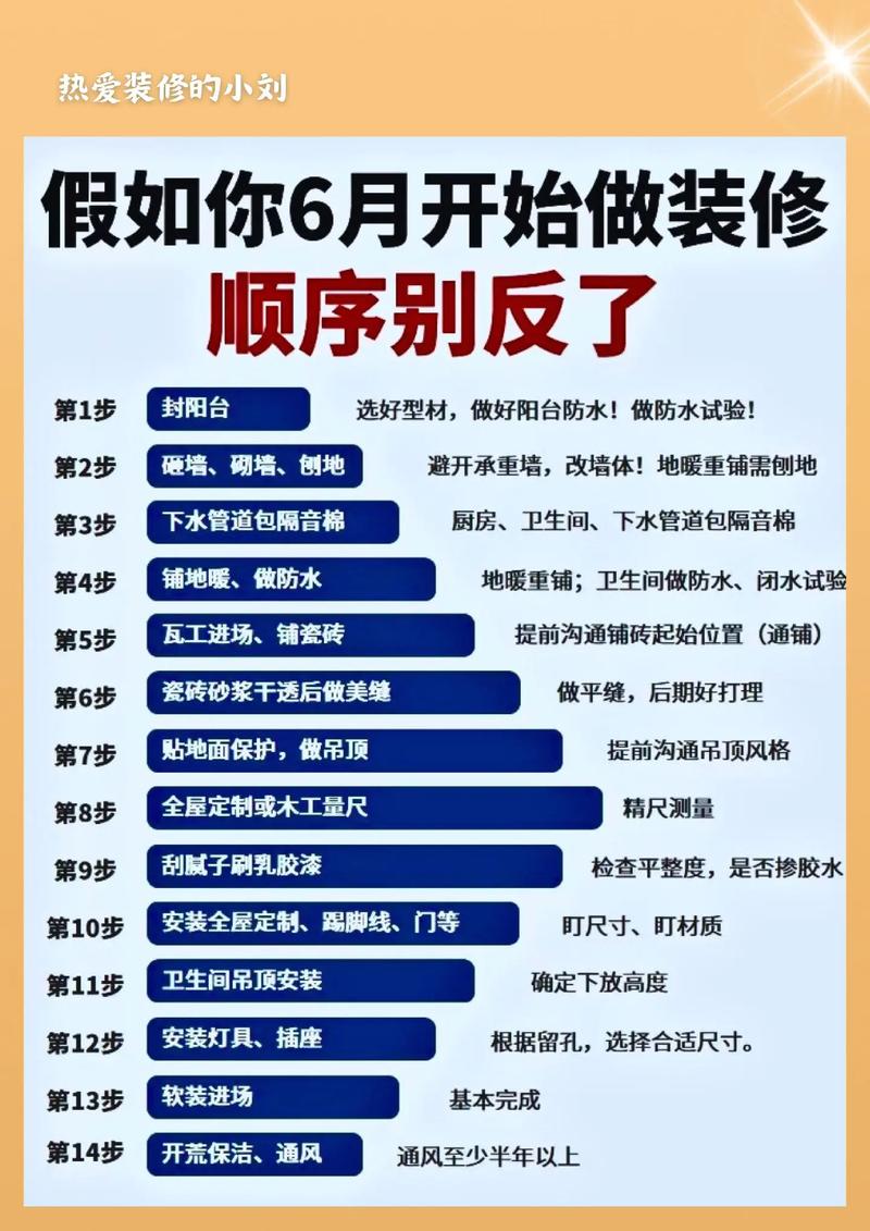 疫情复工后注意(疫情复工后的工作安排)-第3张图片