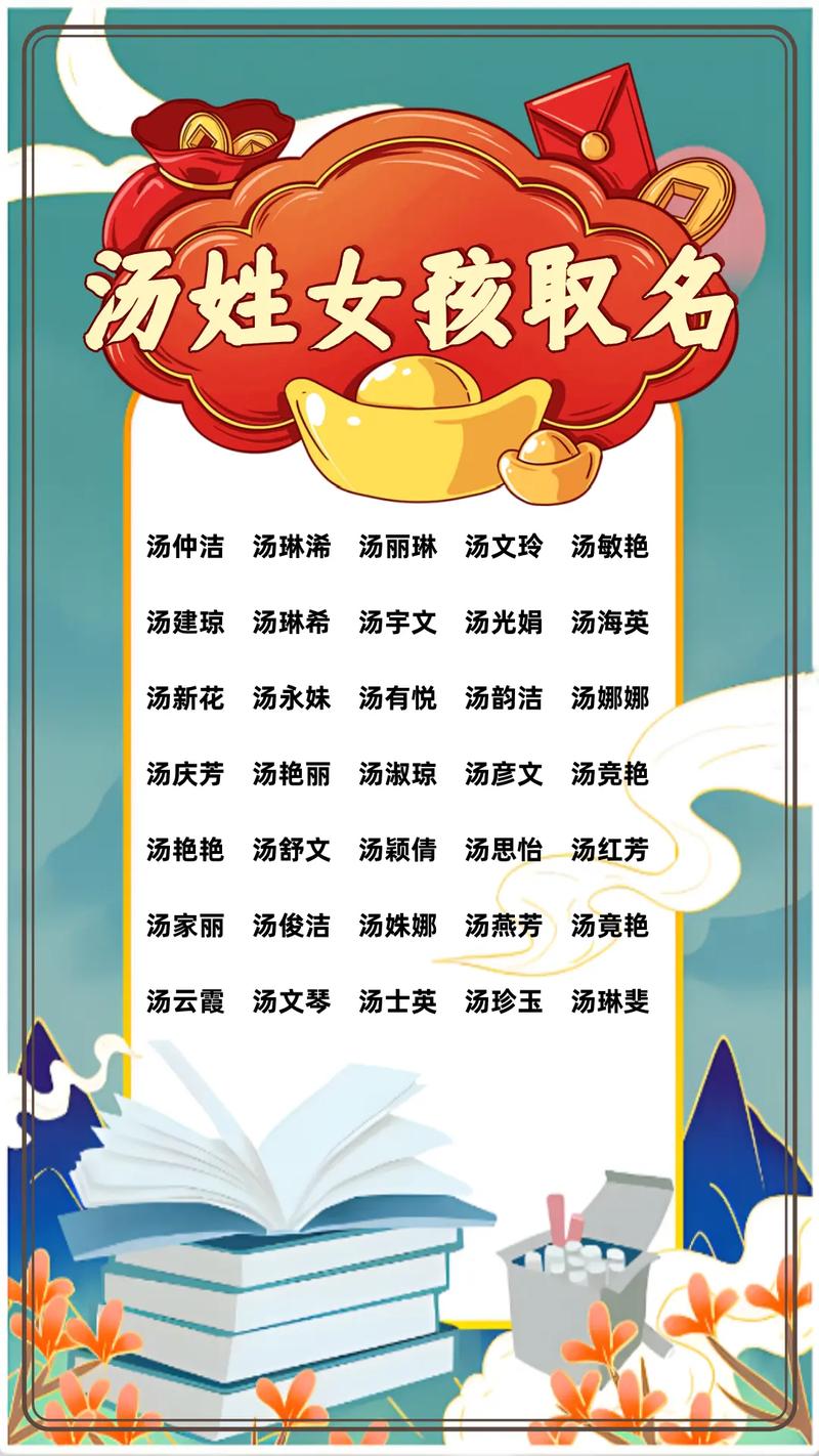 汤梓涵写名字是什么梗,汤梓涵写名字梗主要说的是什么,汤梓阳这个名字怎么样-第4张图片 汤梓涵写名字是什么梗,汤梓涵写名字梗主要说的是什么,汤梓阳这个名字怎么样-第4张图片