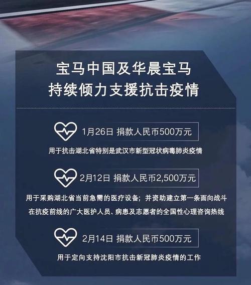 疫情捐赠爱心企业(爱心企业捐赠抗击疫情致词)-第6张图片