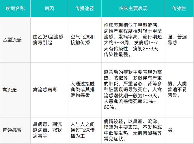 世界疫情确诊表-世界确诊病例排名-第6张图片 世界疫情确诊表-世界确诊病例排名-第6张图片