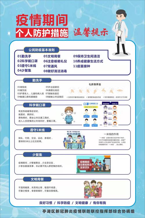 【疫情的心里防护,疫情期间心里防护】-第5张图片 【疫情的心里防护,疫情期间心里防护】-第5张图片