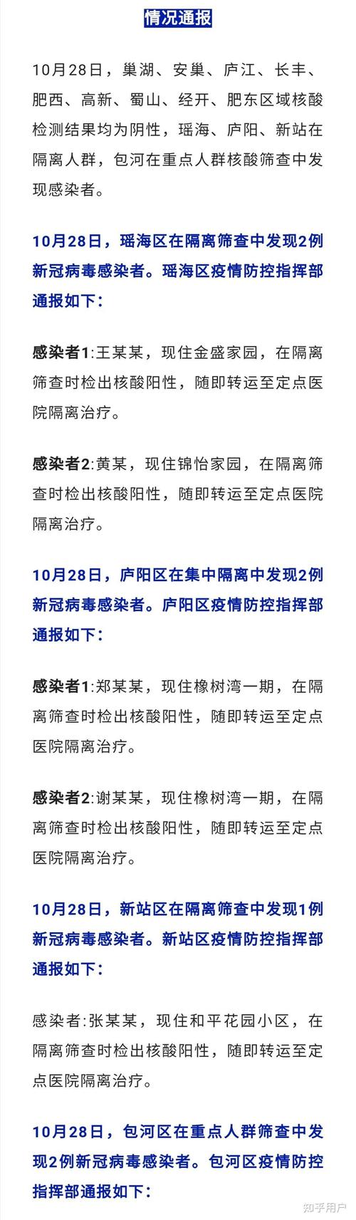 【合肥出现疫情区域,合肥出现疫情区域有哪些】-第5张图片 【合肥出现疫情区域,合肥出现疫情区域有哪些】-第5张图片