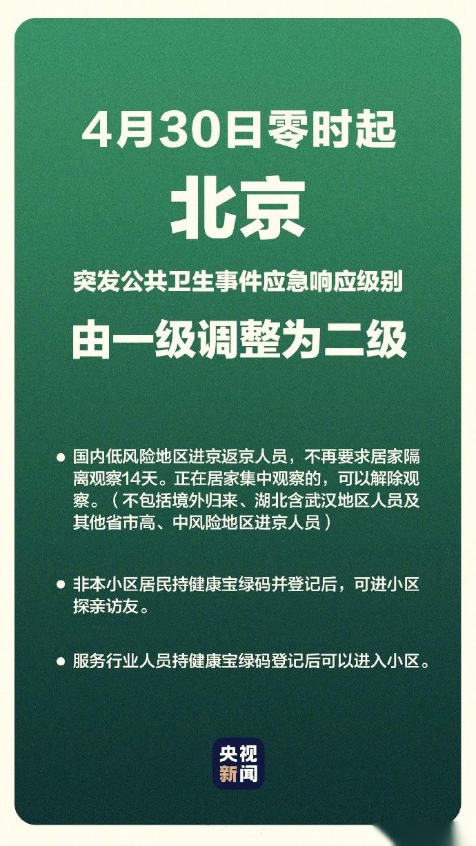 北京疫情的政策-北京疫情最新政策规定-第2张图片 北京疫情的政策-北京疫情最新政策规定-第2张图片