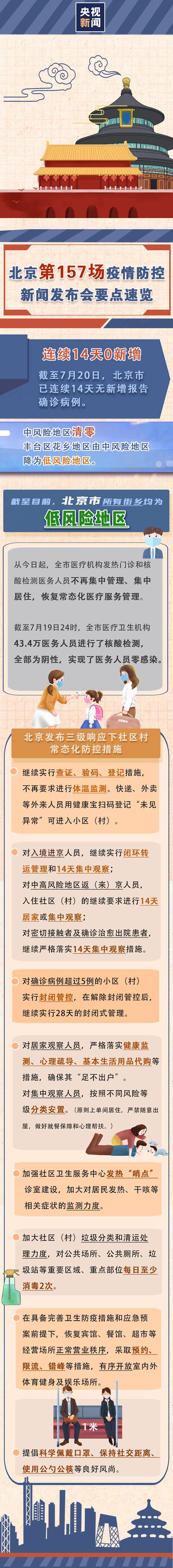 北京疫情的政策-北京疫情最新政策规定-第3张图片 北京疫情的政策-北京疫情最新政策规定-第3张图片