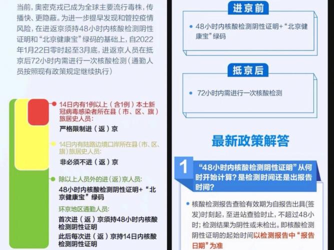 北京疫情的政策-北京疫情最新政策规定-第4张图片 北京疫情的政策-北京疫情最新政策规定-第4张图片