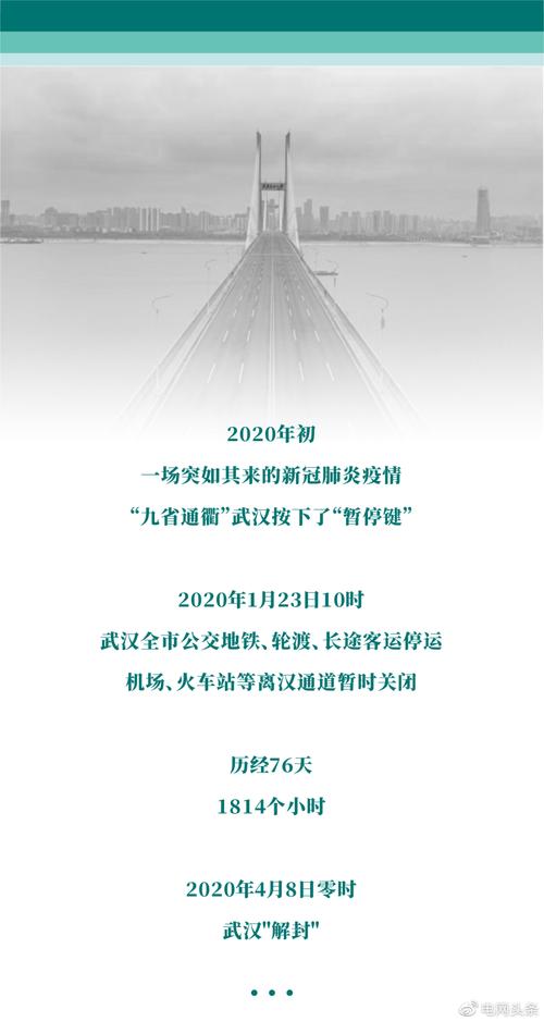 武汉疫情恢复了(武汉疫情恢复了没)-第2张图片 武汉疫情恢复了(武汉疫情恢复了没)-第2张图片