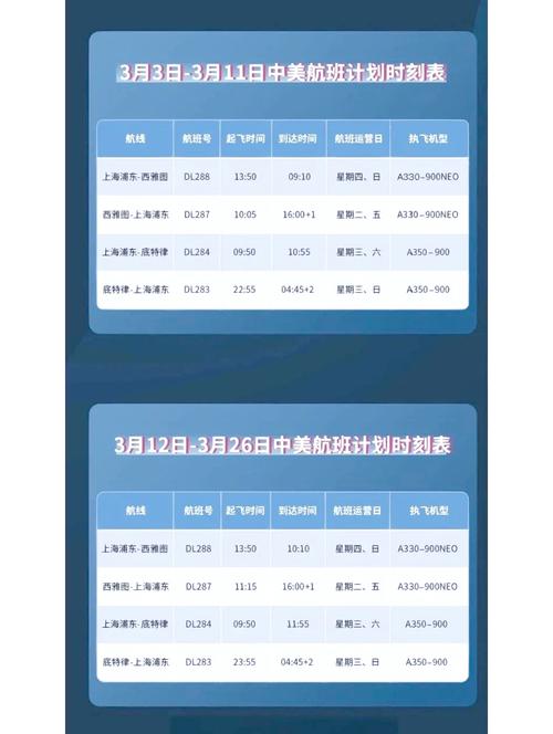 中美航线恢复疫情-中美航班恢复最新消息2020年5月2日-第2张图片