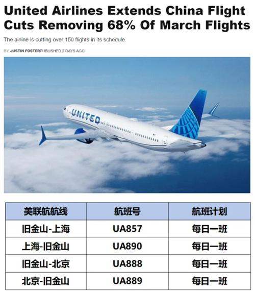 中美航线恢复疫情-中美航班恢复最新消息2020年5月2日-第6张图片