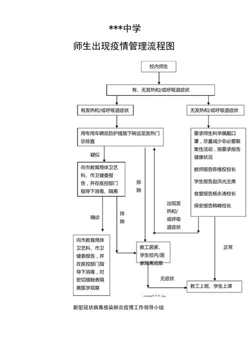 北京省肺炎疫情,北京市肺炎疫情-第4张图片 北京省肺炎疫情,北京市肺炎疫情-第4张图片